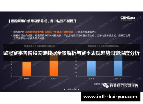 欧冠赛事各阶段关键数据全景解析与赛季表现趋势洞察深度分析
