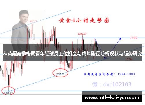 从英超竞争格局看年轻球员上位机会与成长路径分析现状与趋势研究
