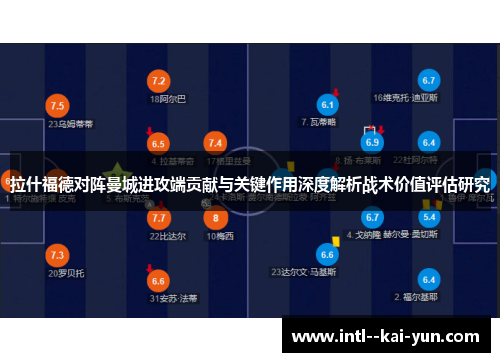 拉什福德对阵曼城进攻端贡献与关键作用深度解析战术价值评估研究