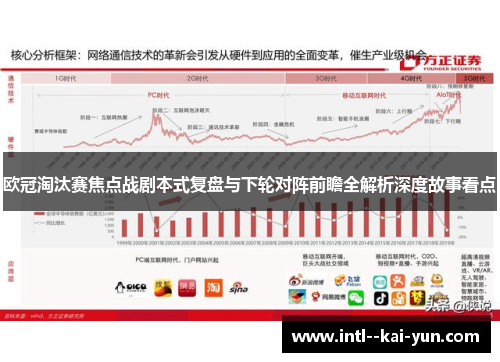 欧冠淘汰赛焦点战剧本式复盘与下轮对阵前瞻全解析深度故事看点