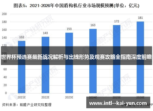 世界杯预选赛最新战况解析与出线形势及观赛攻略全指南深度前瞻